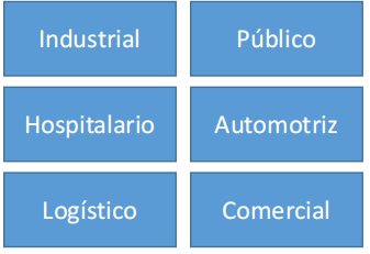 azul